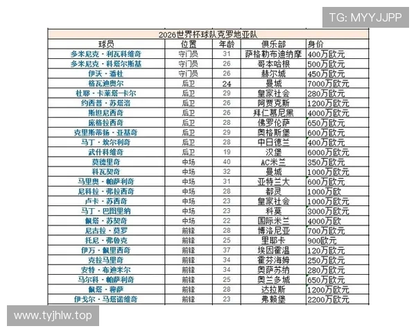 2026世界杯小组赛为什么弱队仍有机会