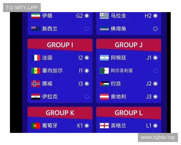 2026世界杯为什么这样决定出线