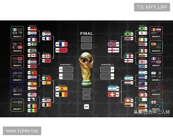 2026世界杯16强战完整比分：八场比赛结果汇总